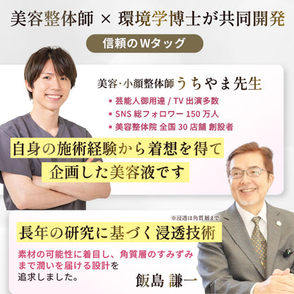 DR.アップセラム