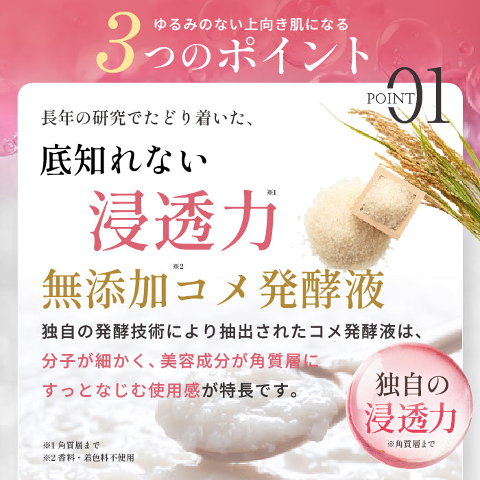 DR.アップセラム_無添加コメ発酵美容液 – 《ドクターアップセラム》無