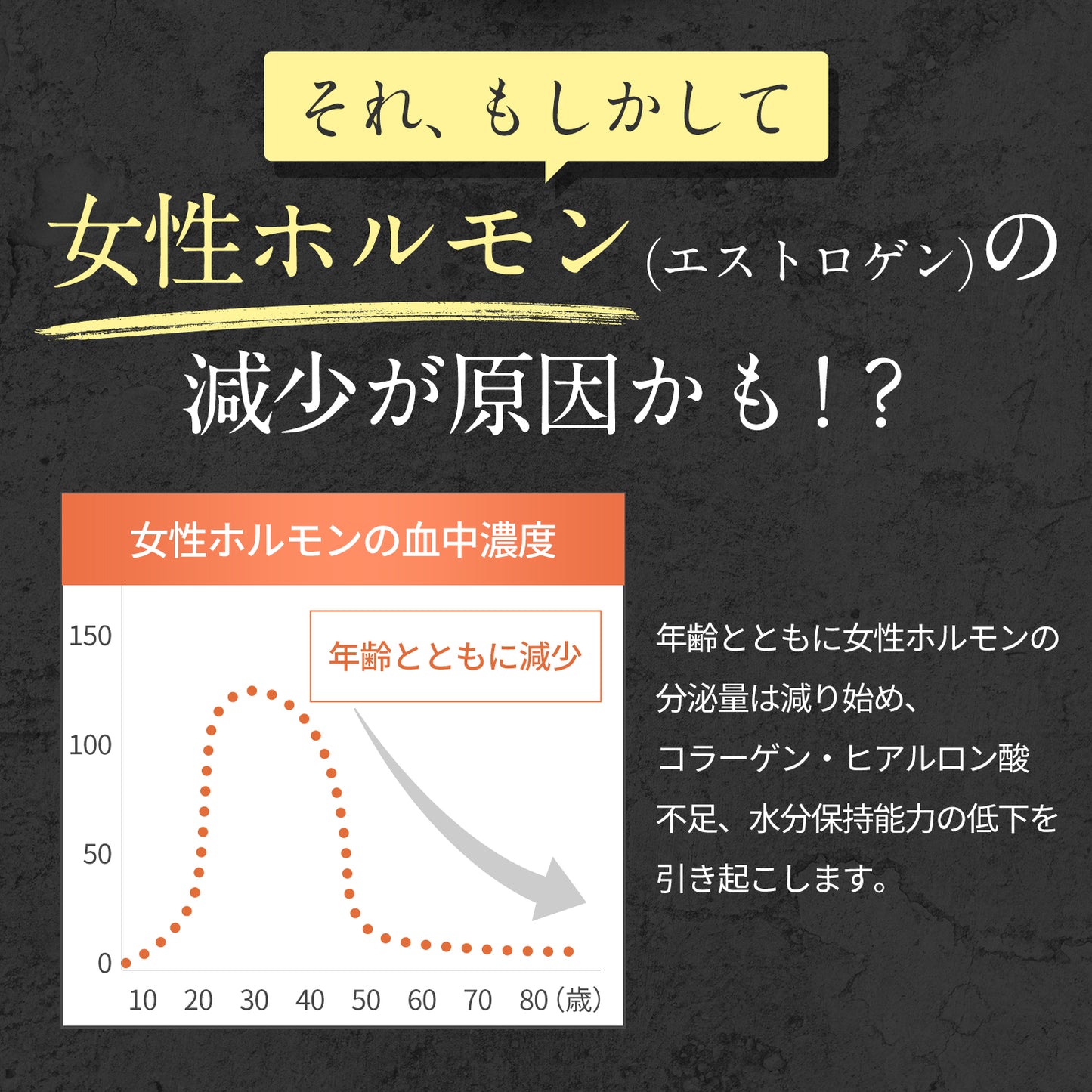 DR.アップセラム