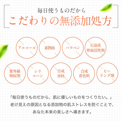 DR.アップセラム